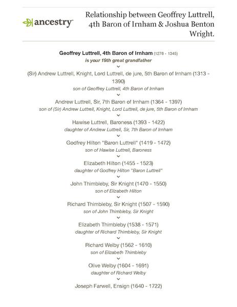 File:Relationship between Geoffrey Luttrell, 4th Baron of Irnham & Joshua Benton Wright..pdf