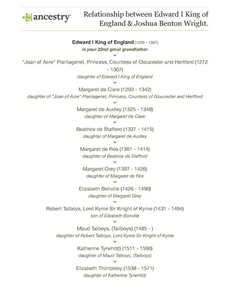 File:Relationship between Edward I King of England & Joshua Benton Wright..pdf