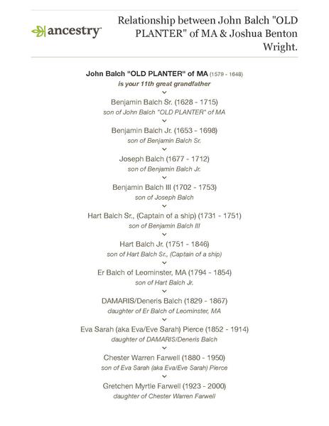 File:Relationship between John Balch "OLD PLANTER" of MA & Joshua Benton Wright..pdf