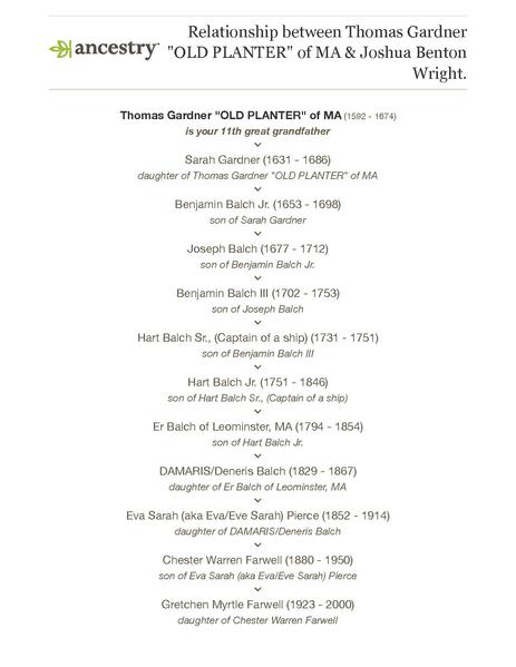 File:Relationship between Thomas Gardner "OLD PLANTER" of MA & Joshua Benton Wright..pdf